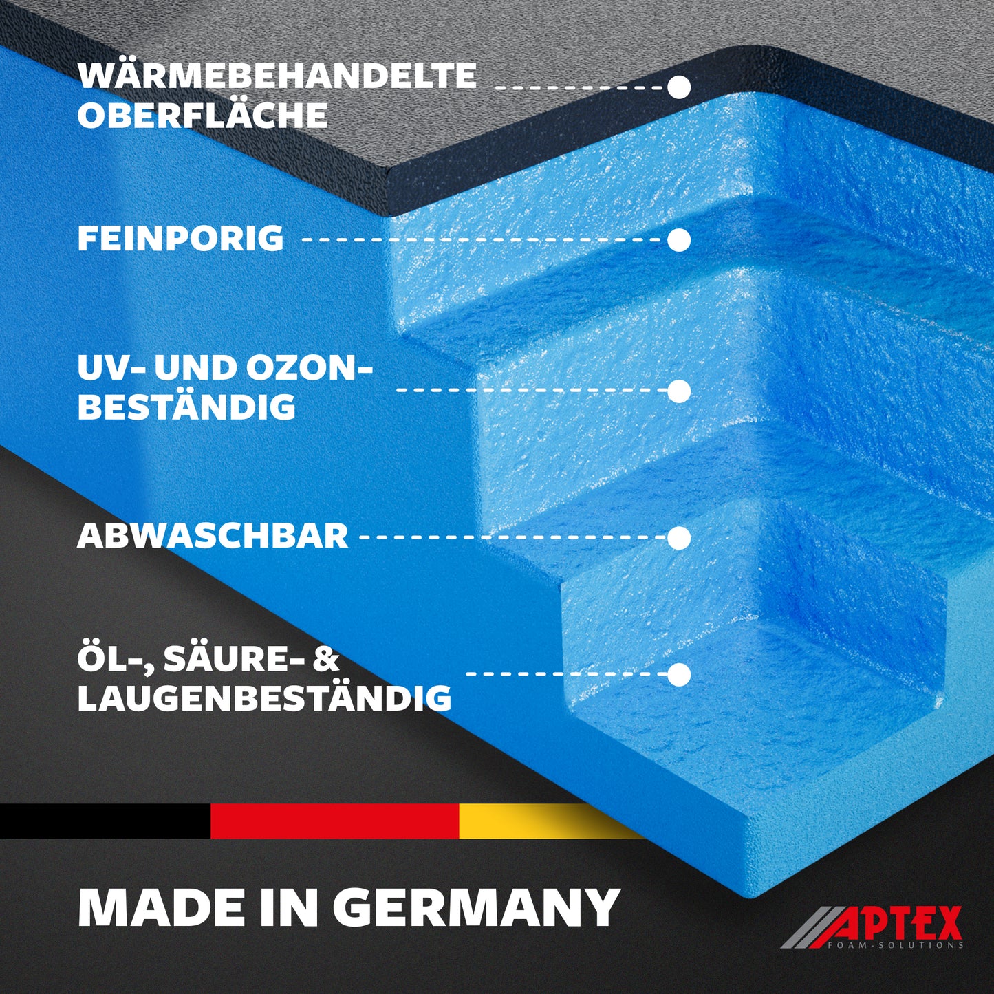APTEX Bosch 8x GBA 18V Einlage für L-Boxx 102, 136 – Akku Schaumeinlage – Made in Germany