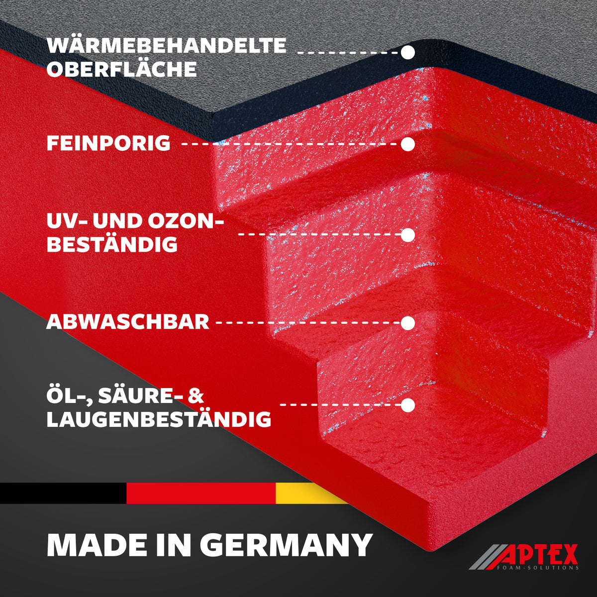 APTEX Einhell TE-CD 18/40 Li Einlage für E-Case S-F – Akku-Bohrschrauber Schaumeinlage – Made in Germany